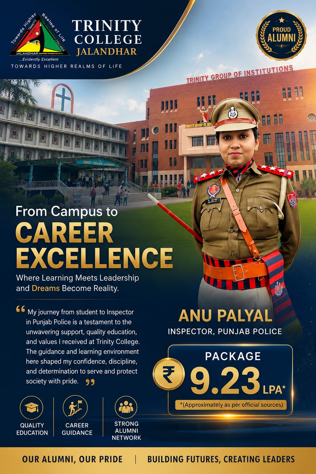 Hearty Congratulations to placed