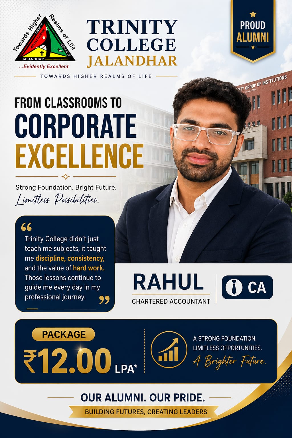 Hearty Congratulations to placed