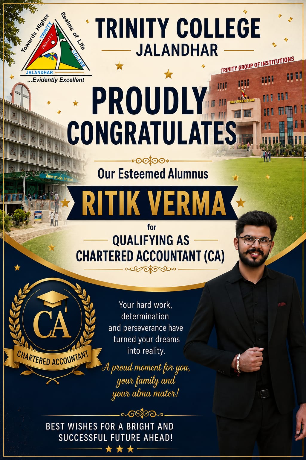 Hearty Congratulations to placed